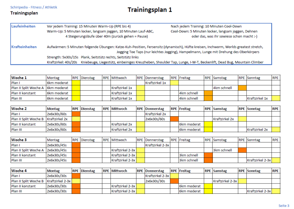 Trainingspläne auf Abruf online!